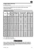 Preview for 39 page of Ingersoll-Rand 7A Series Product Information