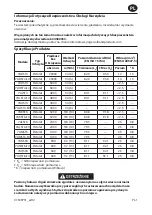 Preview for 41 page of Ingersoll-Rand 7A Series Product Information