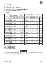 Preview for 49 page of Ingersoll-Rand 7A Series Product Information