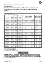 Preview for 55 page of Ingersoll-Rand 7A Series Product Information