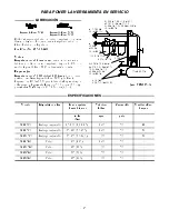 Предварительный просмотр 15 страницы Ingersoll-Rand 7LR series Operation And Maintenance Manual