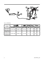 Preview for 2 page of Ingersoll-Rand 7RL-EU Series Product Information