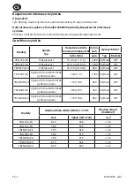 Preview for 44 page of Ingersoll-Rand 7RL-EU Series Product Information