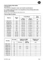 Предварительный просмотр 3 страницы Ingersoll-Rand 8-EU Series Product Information