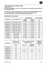 Предварительный просмотр 7 страницы Ingersoll-Rand 8-EU Series Product Information