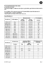 Предварительный просмотр 15 страницы Ingersoll-Rand 8-EU Series Product Information