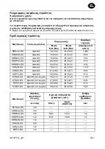 Предварительный просмотр 25 страницы Ingersoll-Rand 8-EU Series Product Information