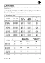 Предварительный просмотр 33 страницы Ingersoll-Rand 8-EU Series Product Information