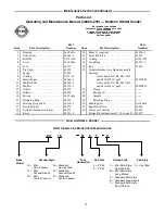 Preview for 21 page of Ingersoll-Rand 8416-B Series Operating And Maintenance Manual