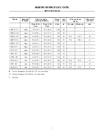 Preview for 7 page of Ingersoll-Rand 8RS-EU Series Instructions For Use Manual