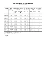 Preview for 11 page of Ingersoll-Rand 8RS-EU Series Instructions For Use Manual