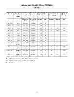 Preview for 15 page of Ingersoll-Rand 8RS-EU Series Instructions For Use Manual