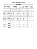 Preview for 34 page of Ingersoll-Rand 8RS-EU Series Instructions For Use Manual