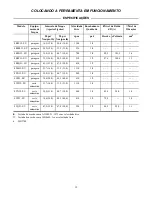 Preview for 46 page of Ingersoll-Rand 8RS-EU Series Instructions For Use Manual