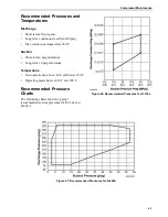 Предварительный просмотр 65 страницы Ingersoll-Rand 900829 Maintenance Manual