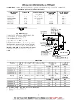 Preview for 15 page of Ingersoll-Rand 99-V-EU Series Instructions Manual