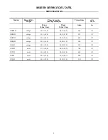 Preview for 6 page of Ingersoll-Rand 9RS Series Operation And Maintenance Manual