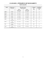 Preview for 12 page of Ingersoll-Rand 9RS Series Operation And Maintenance Manual