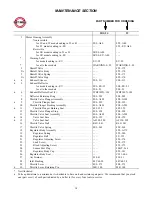 Preview for 14 page of Ingersoll-Rand 9RS Series Operation And Maintenance Manual