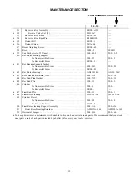 Preview for 15 page of Ingersoll-Rand 9RS Series Operation And Maintenance Manual