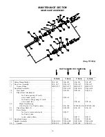 Preview for 16 page of Ingersoll-Rand 9RS Series Operation And Maintenance Manual