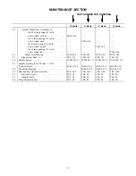 Preview for 17 page of Ingersoll-Rand 9RS Series Operation And Maintenance Manual