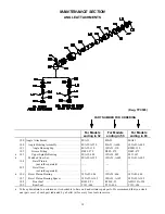 Preview for 18 page of Ingersoll-Rand 9RS Series Operation And Maintenance Manual