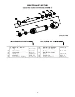 Preview for 20 page of Ingersoll-Rand 9RS Series Operation And Maintenance Manual