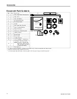 Предварительный просмотр 10 страницы Ingersoll-Rand A951X040BD3SAA Installer'S Manual