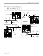 Preview for 21 page of Ingersoll-Rand A951X040BD3SAA Installer'S Manual