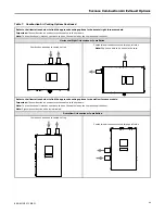 Preview for 69 page of Ingersoll-Rand A951X040BD3SAA Installer'S Manual