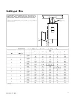 Предварительный просмотр 97 страницы Ingersoll-Rand A951X040BD3SAA Installer'S Manual