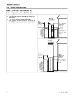 Preview for 6 page of Ingersoll-Rand American Standard 4A7L6018A1000A Installer'S Manual