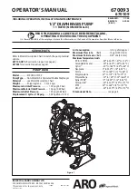 Ingersoll-Rand ARO 637140-4B Operator'S Manual предпросмотр