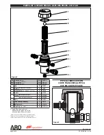 Preview for 4 page of Ingersoll-Rand ARO 651412-X Operator'S Manual