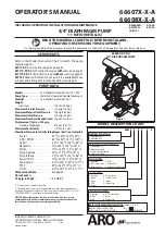 Ingersoll-Rand ARO 66607 A Series Operator'S Manual предпросмотр