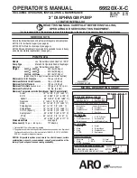 Preview for 1 page of Ingersoll-Rand ARO 66620 C Series Operator'S Manual