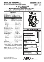 Предварительный просмотр 1 страницы Ingersoll-Rand ARO 66625 C Series Operator'S Manual