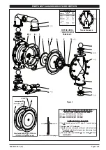 Предварительный просмотр 5 страницы Ingersoll-Rand ARO 66625 C Series Operator'S Manual