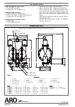 Предварительный просмотр 8 страницы Ingersoll-Rand ARO 66625 C Series Operator'S Manual