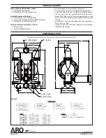 Preview for 8 page of Ingersoll-Rand ARO 66630 C Series Operator'S Manual