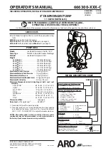 Предварительный просмотр 1 страницы Ingersoll-Rand ARO 666300 C Series Operator'S Manual