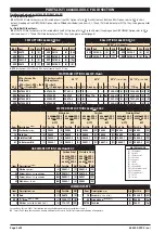 Предварительный просмотр 4 страницы Ingersoll-Rand ARO 666300 C Series Operator'S Manual