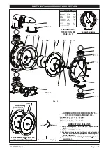 Предварительный просмотр 5 страницы Ingersoll-Rand ARO 666300 C Series Operator'S Manual