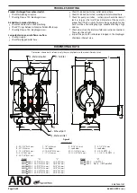 Предварительный просмотр 8 страницы Ingersoll-Rand ARO 666300 C Series Operator'S Manual