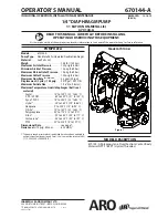 Предварительный просмотр 1 страницы Ingersoll-Rand ARO 670144-A Operator'S Manual