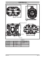 Предварительный просмотр 7 страницы Ingersoll-Rand ARO 670144-A Operator'S Manual