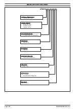 Предварительный просмотр 2 страницы Ingersoll-Rand ARO AF0409A13 Series Operator'S Manual & Sales & Engineering Data