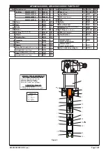 Предварительный просмотр 5 страницы Ingersoll-Rand ARO AF0409A13 Series Operator'S Manual & Sales & Engineering Data