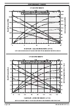 Предварительный просмотр 6 страницы Ingersoll-Rand ARO AF0409A13 Series Operator'S Manual & Sales & Engineering Data